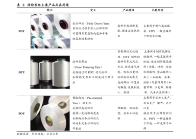 北京上市公司名录聚焦 五金交电行业概览与重点企业分析