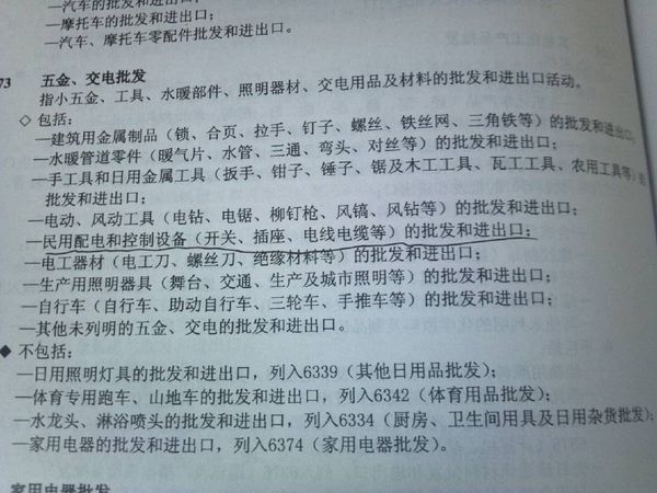 五金交电经营项目详解 从工具耗材到电工器材的全面覆盖